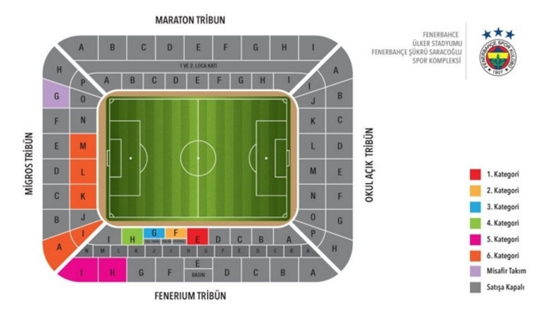 Fenerbahçe - Kayserispor maçı ne zaman, saat kaçta, hangi kanalda