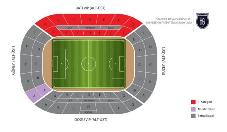 Medipol Başakşehir - Osmanlıspor maçı ne zaman, saat kaçta, hangi kanalda