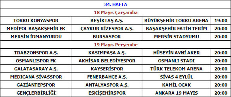 Torku Konyaspor - Beşiktaş maçını tarihi değiştirildi