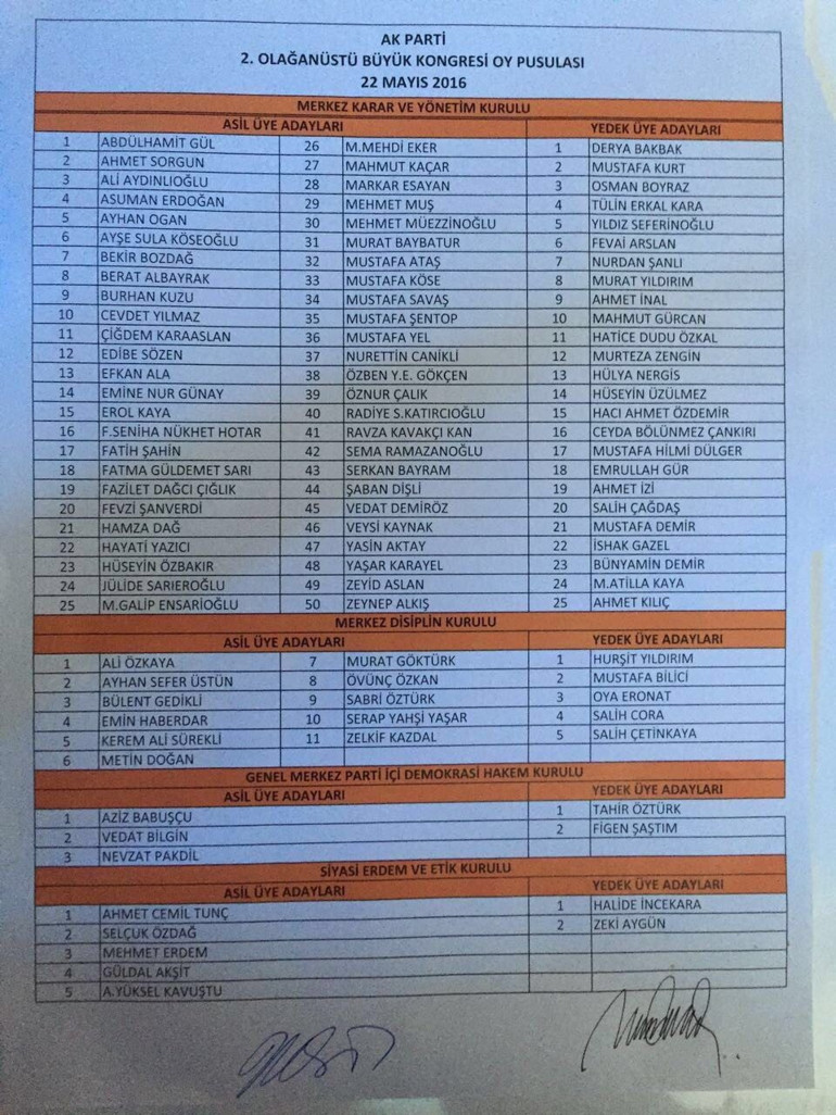 İşte yeni AK Parti MKYK listesi
