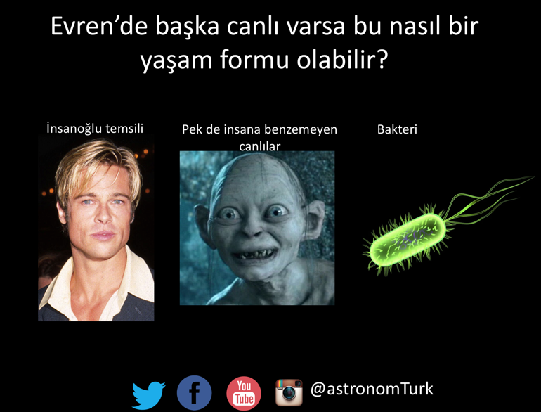 Dünya dışı yaşamı ilk nerede bulacağız