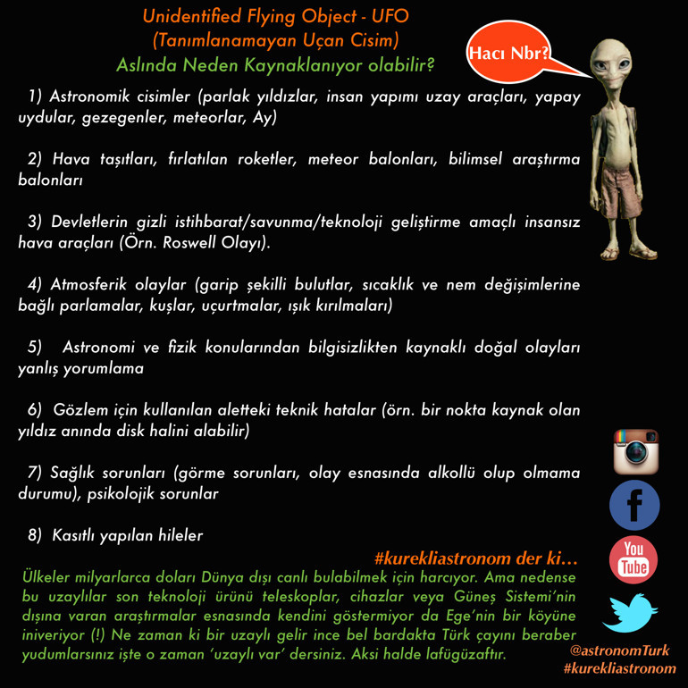 Dünya dışı yaşamı ilk nerede bulacağız