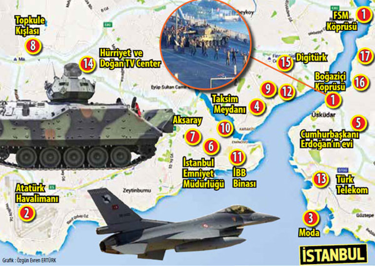 İki şehirde neler oldu