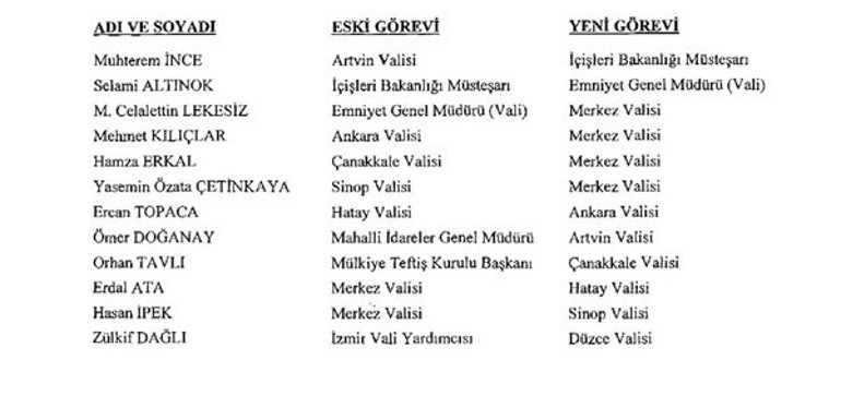 Valiler kararnamesi belli oldu... İşte yeni emniyet genel müdürü