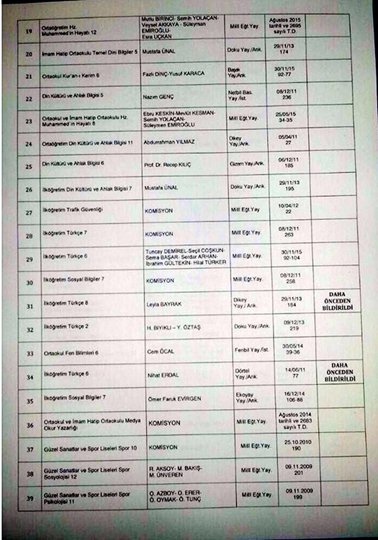 Ders kitaplarına FETÖ ayarı