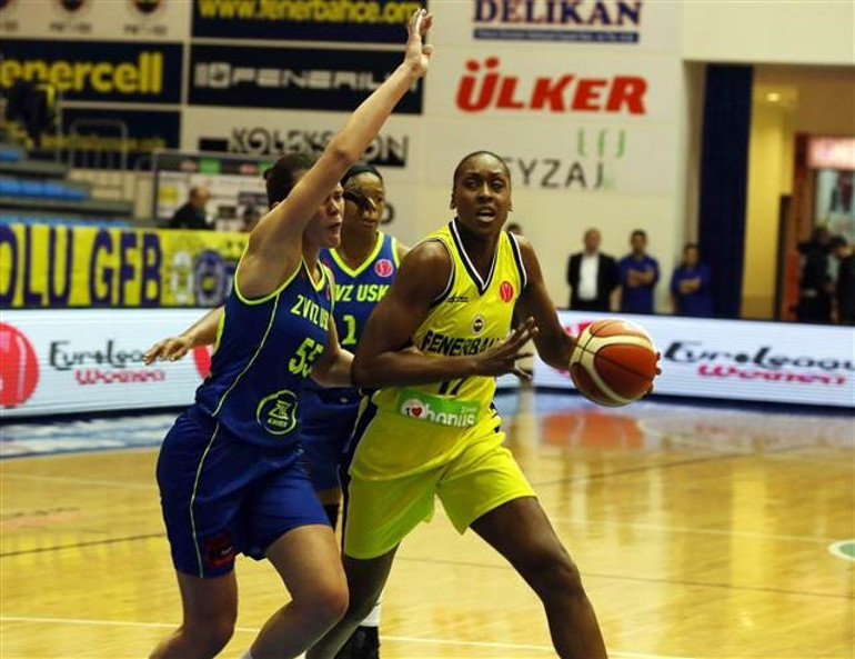 Fenerbahçe: 75 - USK Prag: 71
