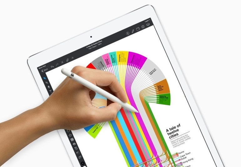 iOS 11, iMac Pro, yeni iPad Pro, MacOS High Sierra ve daha fazlası...