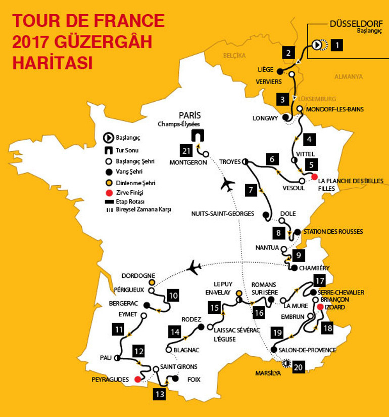 Pedalınıza kuvvet...