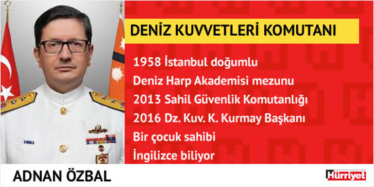 YAŞ kararları açıklandı, 3 kuvvet komutanı değişti İşte, YAŞ sonrası isim listesi