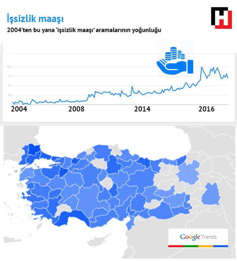 Google aramalarında Türkiyenin gizli portresi