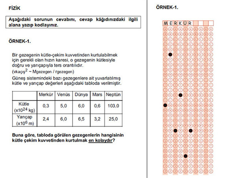 Yeni üniversite sınav sisteminde ‘açık uçlu’ soru çıkacak mı