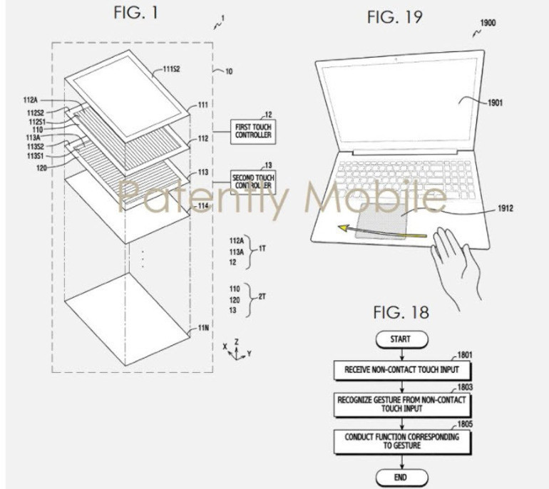 Samsungtan sıra dışı laptop: El hareketlerini algılıyor ve...