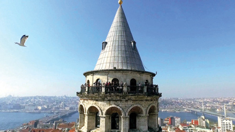 70 yaşına kadar yapmanız gereken 70 etkileyici şey