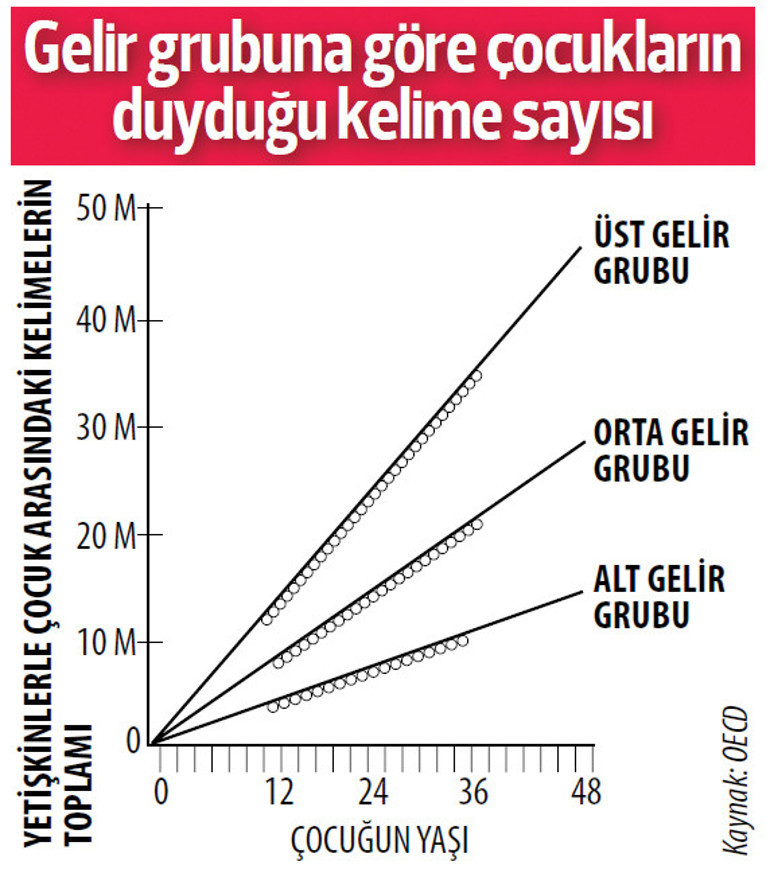 Yeni doğana kitap mı okunur abi