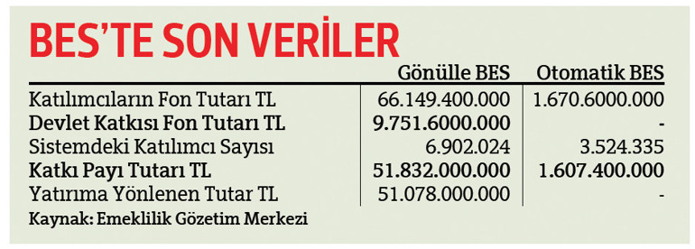 ‘Kamyon tekeri gibi duruyor’