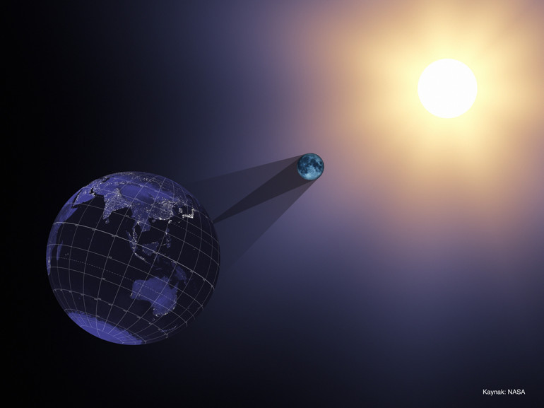 2017 yılında uzayda neler oldu