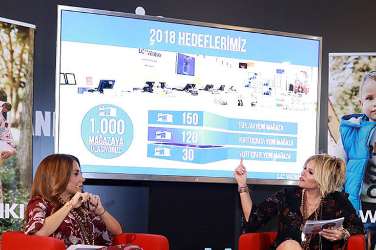İBS anne bebek ve çocuk fuarına LC Waikikinin düzenlediği paneller damga vurdu