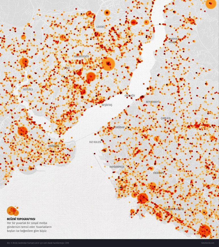 Sosyal medyada başarılı olma rehberi: Nasıl daha çok beğeni alırım