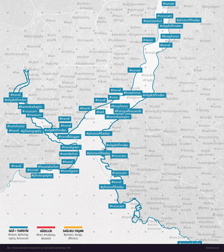 Sosyal medyada başarılı olma rehberi: Nasıl daha çok beğeni alırım