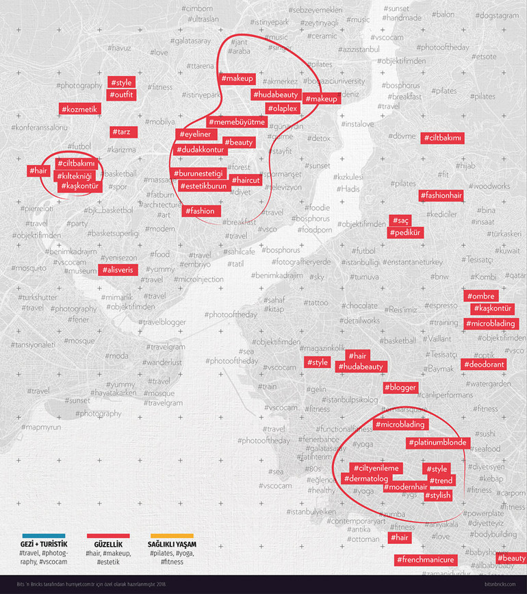 Sosyal medyada başarılı olma rehberi: Nasıl daha çok beğeni alırım