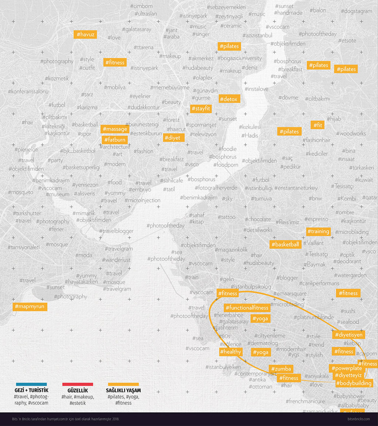 Sosyal medyada başarılı olma rehberi: Nasıl daha çok beğeni alırım