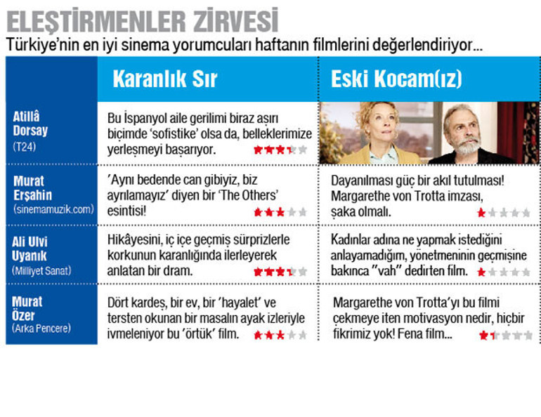 Geçmiş içimde bir ok…