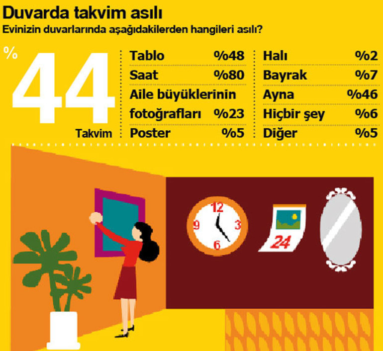 “Türkiye’yi Anlama Kılavuzu 2018” İlk kez Hürriyet Pazarda