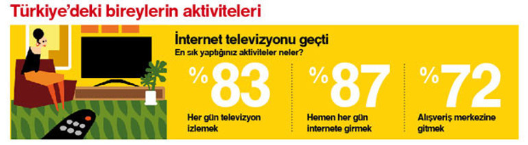 “Türkiye’yi Anlama Kılavuzu 2018” İlk kez Hürriyet Pazarda