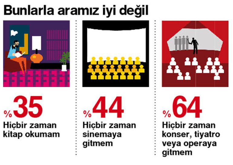 “Türkiye’yi Anlama Kılavuzu 2018” İlk kez Hürriyet Pazarda
