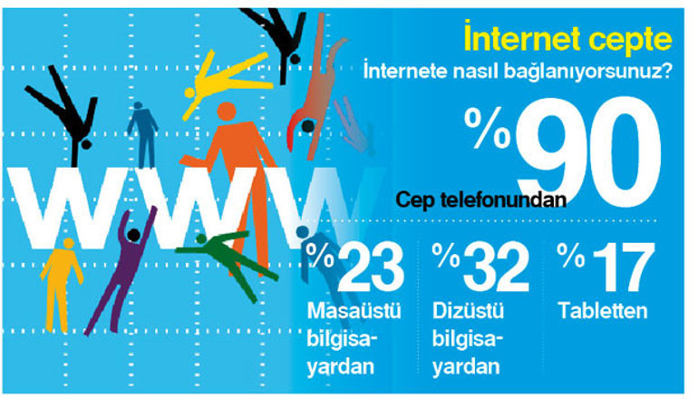 “Türkiye’yi Anlama Kılavuzu 2018” İlk kez Hürriyet Pazarda