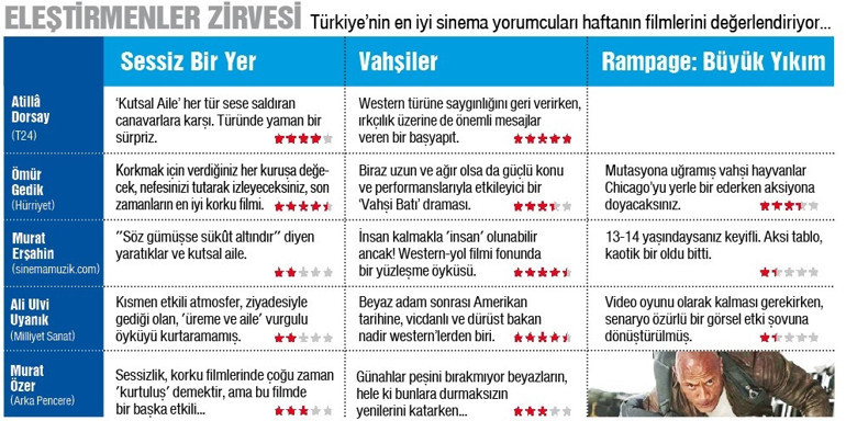 Sessizlik lütfen...