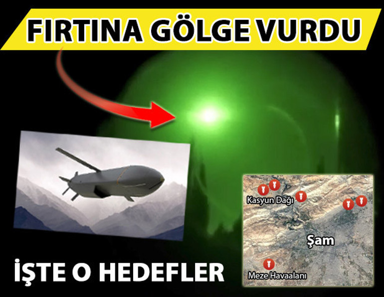 Suriyeyi neden vurduğunu açıkladı