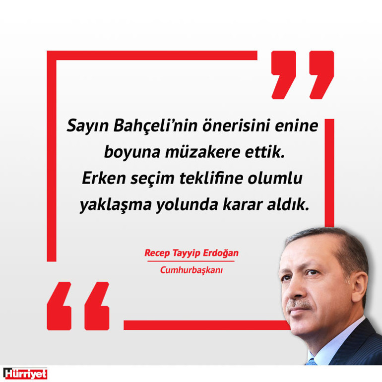 Erdoğan açıkladı... Erken seçim tarihi belli oldu