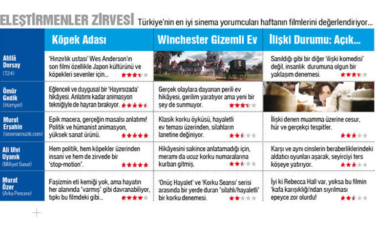 Adeta ‘Hayırsızada’...