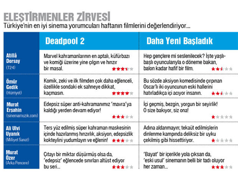 ‘Süper’ dediğin böyle olur