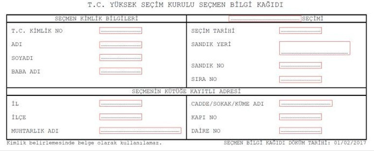 YSK.gov.tr seçmen sandık sorgulama ekranı Hangi sandıkta oy kullanacağım