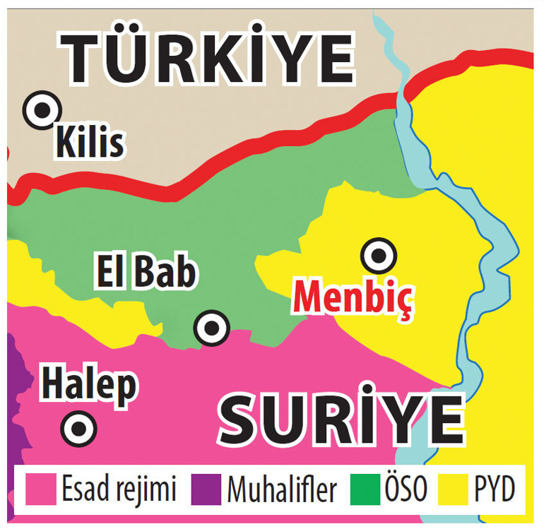 Menbiç formülü