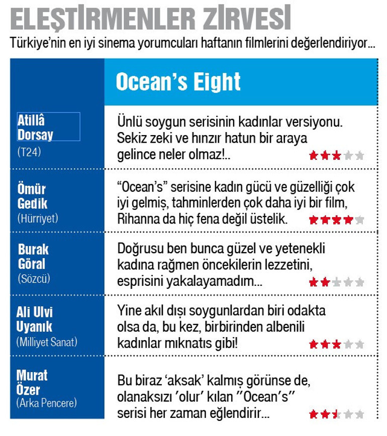 Bütün kızlar toplandık