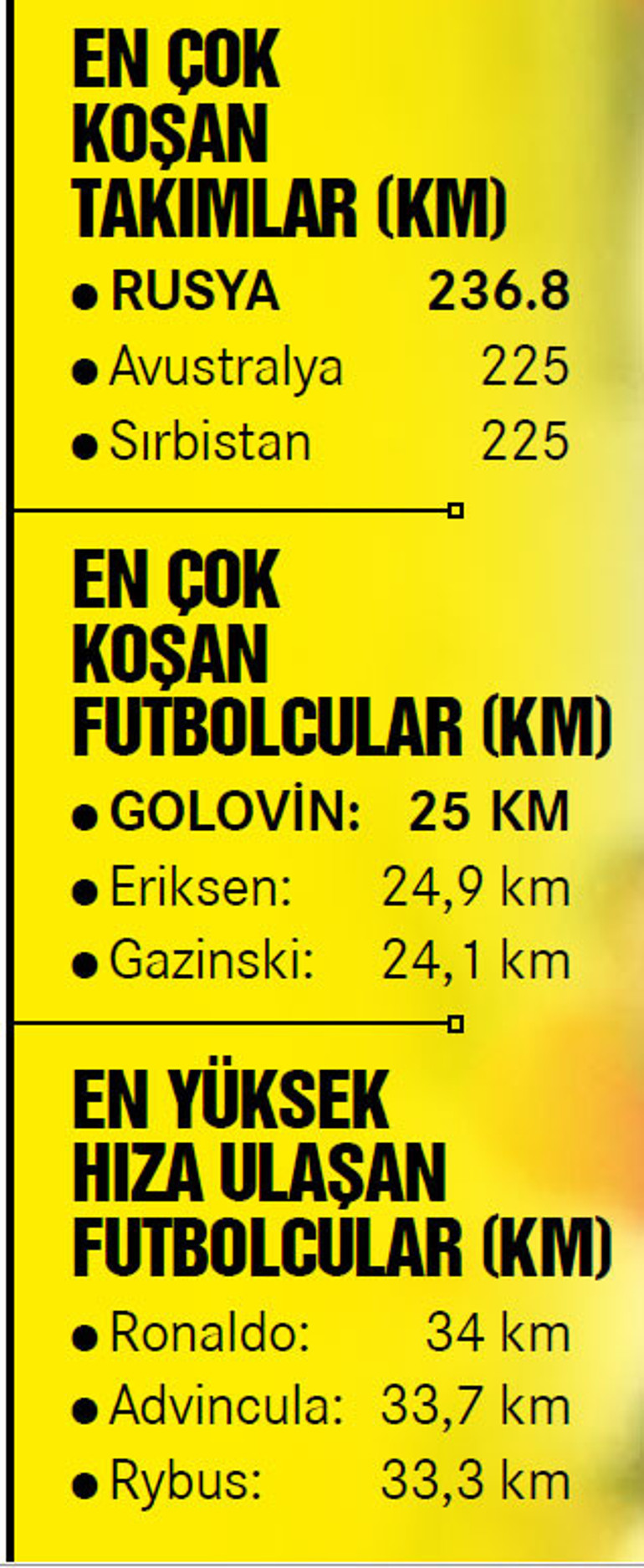 Rusya nereye koşuyor