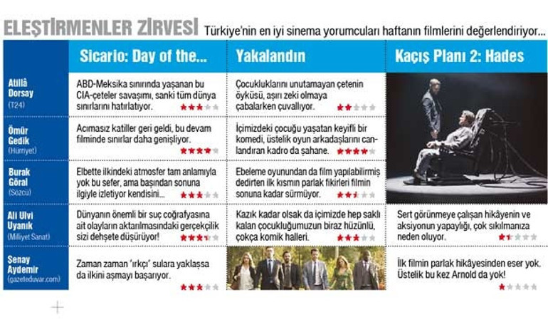 Masum değiliz hiçbirimiz...