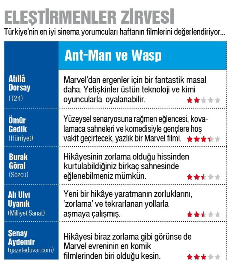 Küçülürken büyüyenler