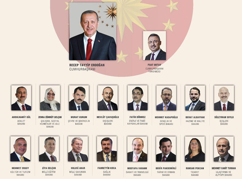 Son dakika... Cumhurbaşkanı Erdoğan yeni kabineyi açıkladı