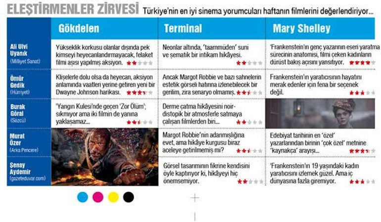 İçin için  yanıyor...