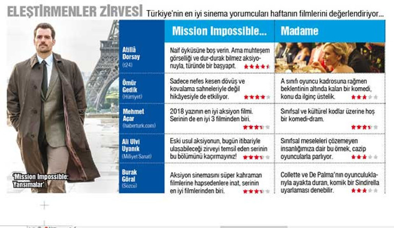 Hem yerden  hem havadan oynuyor...