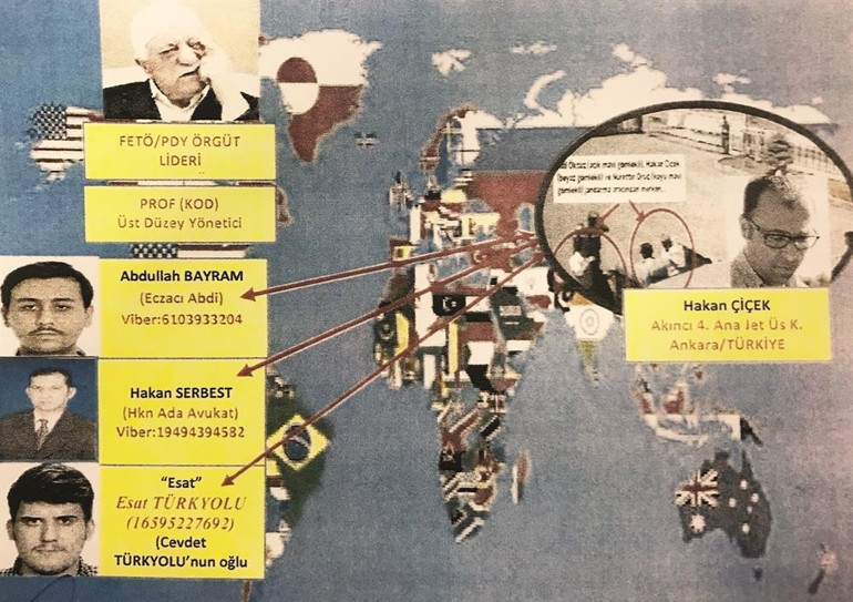 Deşifre oldular İşte Eczacı Abdi