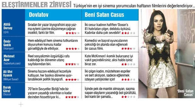 Ey Özgürlük...