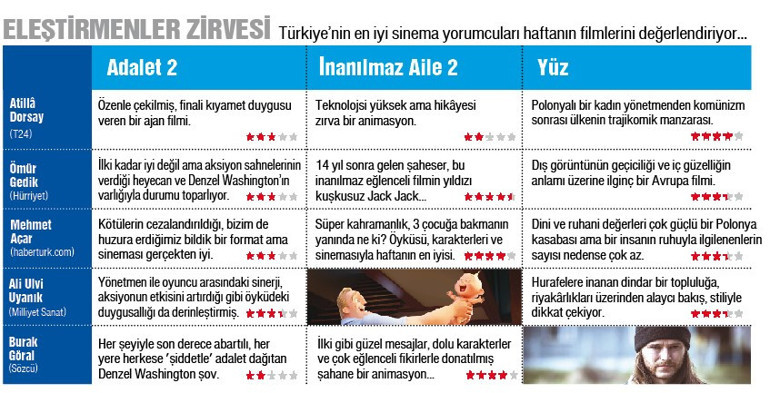 Adalet ‘western’in temelidir...