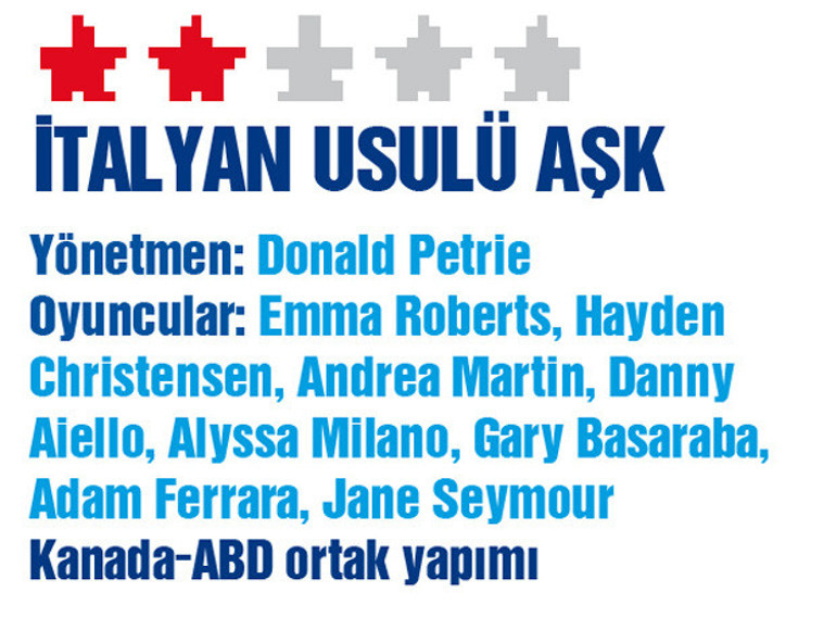 İnsanlığa bir ‘HAL’ler oluyor...