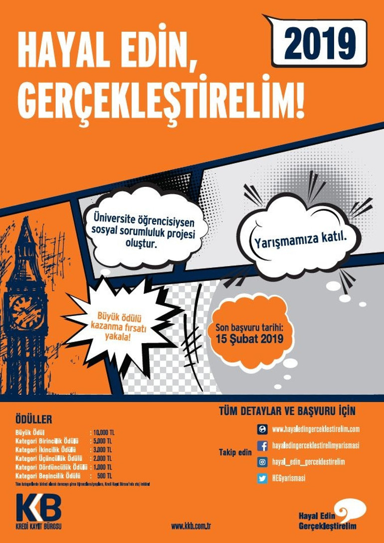 Hayal Edin Gerçekleştirelim heyecanı yeniden başlıyor