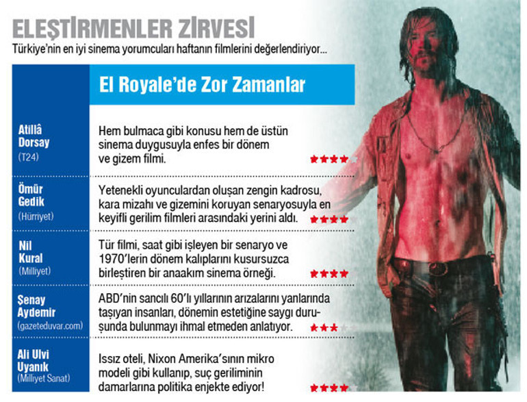 Bu motelde huzur yok